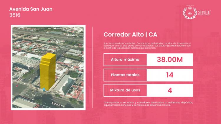 AV SAN JUAN 3600 / Boedo - Capital Federal