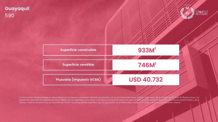 GUAYAQUIL 590 / Caballito - Capital Federal