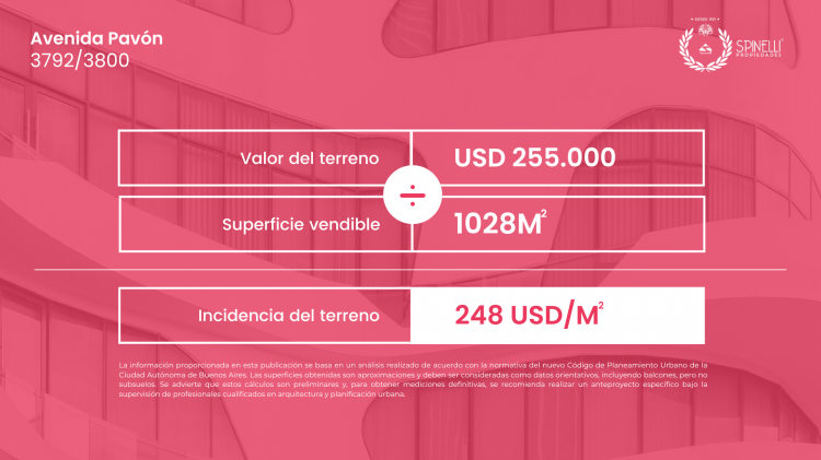 AVENIDA PAVÓN 3800 / Boedo - Capital Federal