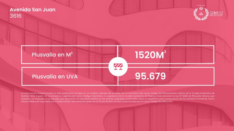 AV SAN JUAN 3600 / Boedo - Capital Federal