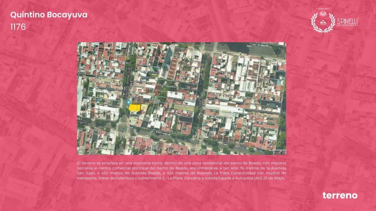 Q BOCAYUVA 1176 / Boedo - Capital Federal