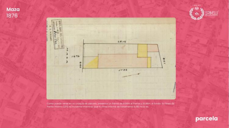 MAZA 1876 / Boedo - Capital Federal