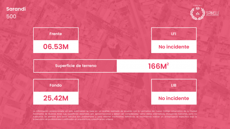 SARANDI 500 / Balvanera - Capital Federal