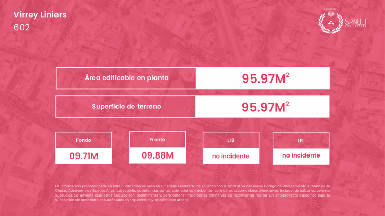 VIRREY LINIERS 600 / Almagro - Capital Federal