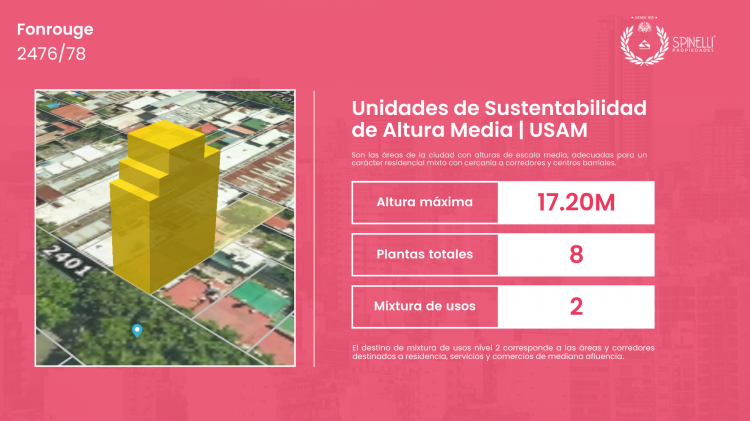 FONROUGE 2476 / Mataderos - Capital Federal