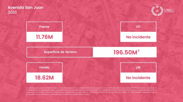 AV SAN JUAN 3600 / Boedo - Capital Federal