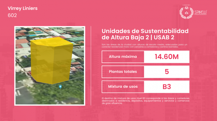 VIRREY LINIERS 600 / Almagro - Capital Federal
