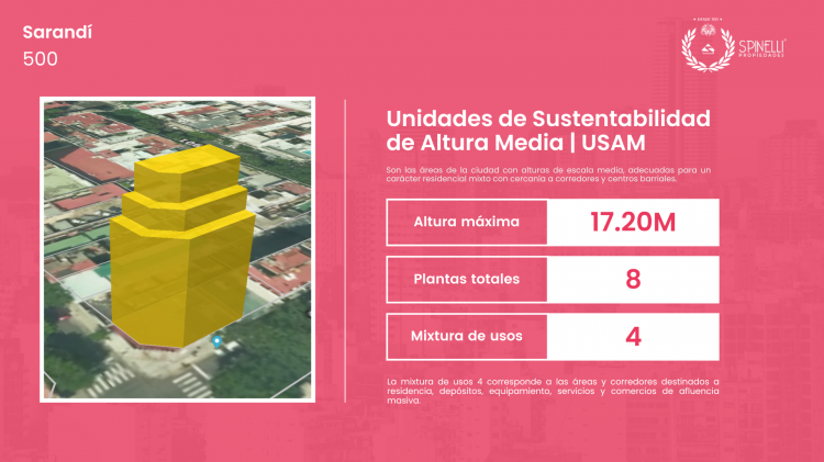 SARANDI 500 / Balvanera - Capital Federal
