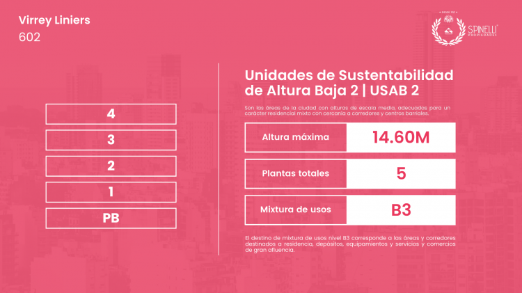 VIRREY LINIERS 600 / Almagro - Capital Federal