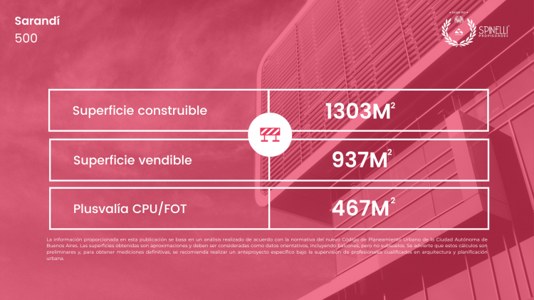 SARANDI 500 / Balvanera - Capital Federal