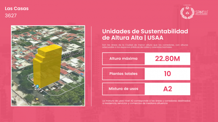 LAS CASAS 3627 / Boedo - Capital Federal