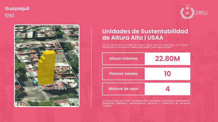 GUAYAQUIL 590 / Caballito - Capital Federal