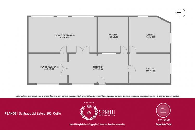 SGO DEL ESTERO 200 / Monserrat - Capital Federal